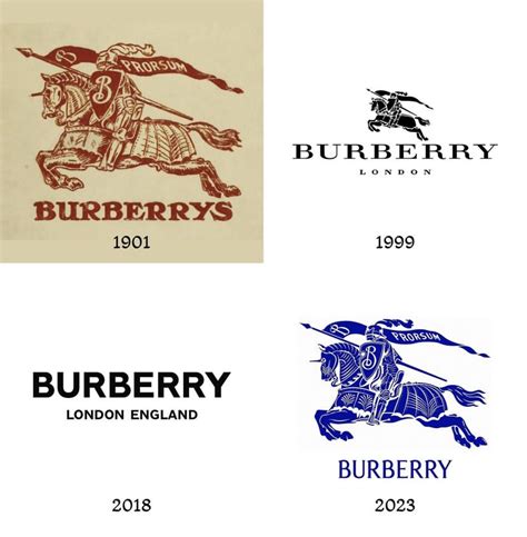 burberry brand country|burberry brand founder.